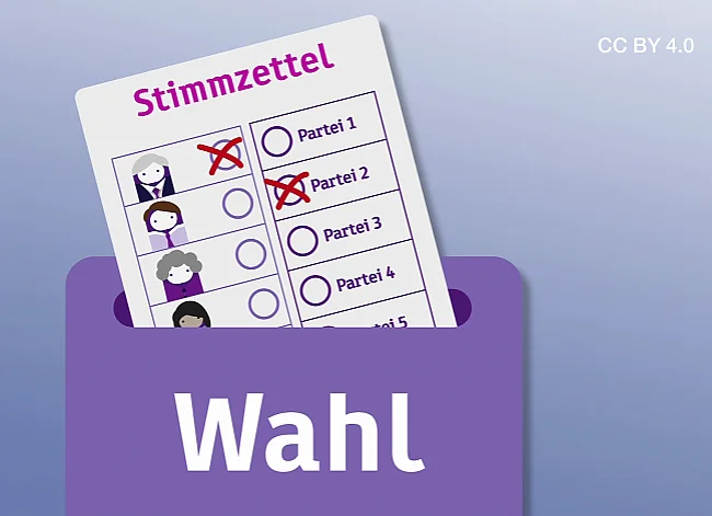 Warum sind Wahlen in einer Demokratie wichtig? | © ZDF logo, Judith Vehar, Rüdiger Rickassel, Marion Brand