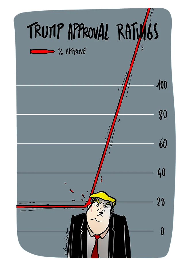 No. 13 – Trumps Approval Ratings | © Faust Kultur, Paola Morpheus