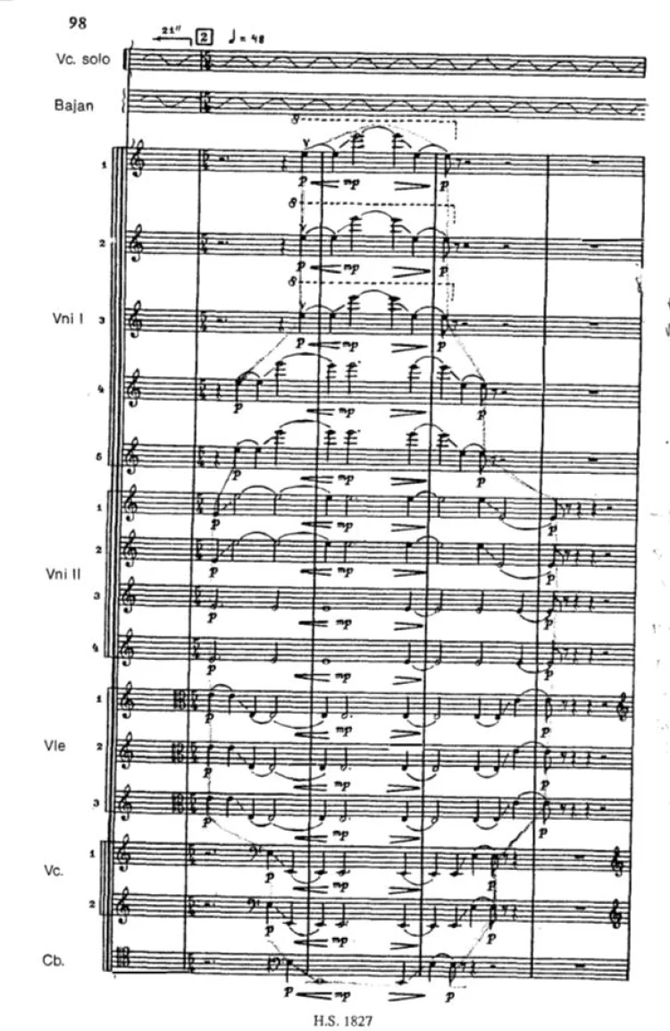 Heinrich Schütz Partitur – Vater, ich befehle meinen Geist in Deine Hände | © Foto: creativecommons