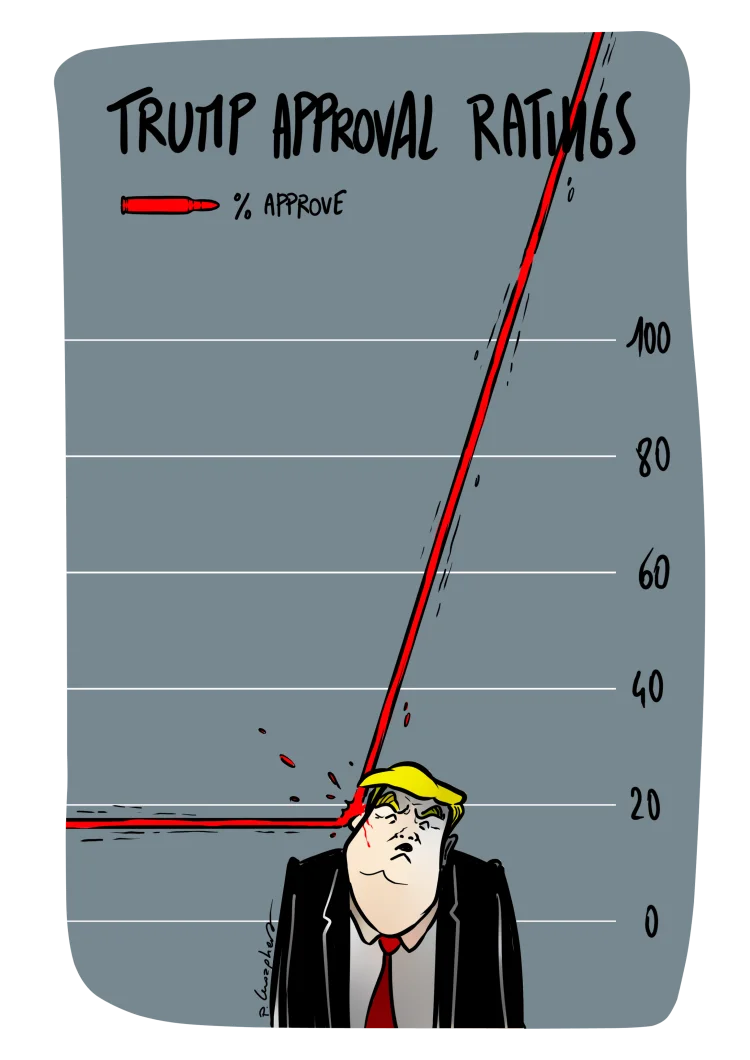 No. 13 – Trumps Approval Ratings | © Foto: Faust Kultur, Paola Morpheus